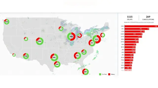 A map showing the number of flight delays at different airports at 2 p.m. ET on November 9.