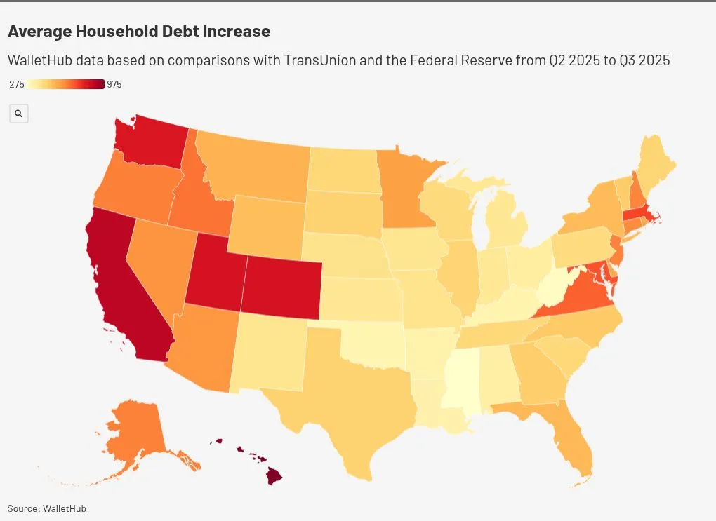 Map Shows States Where Household Debt Is Increasing - Newsweek