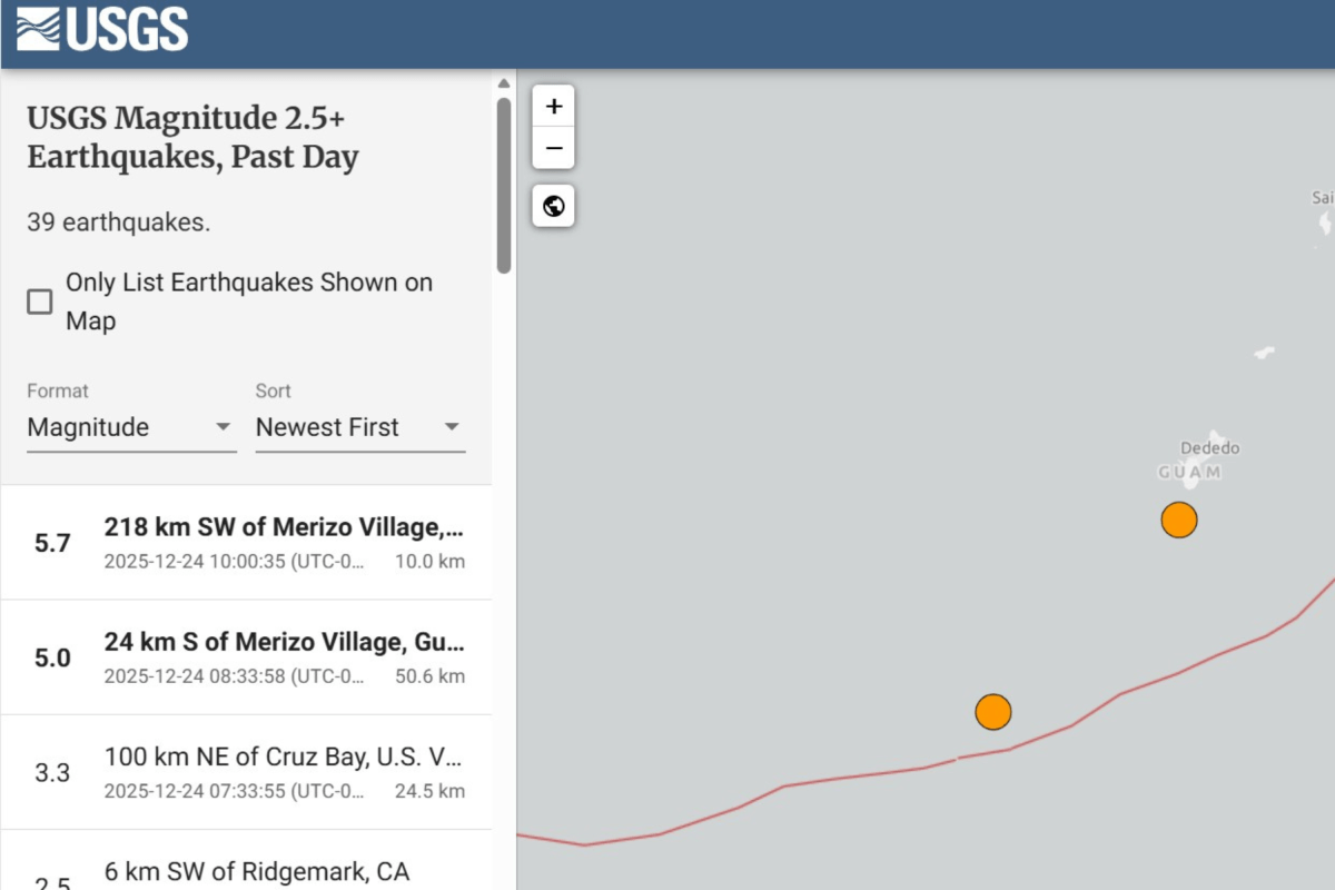 Guam Rattled: Understanding the Impacts of Recent Earthquakes