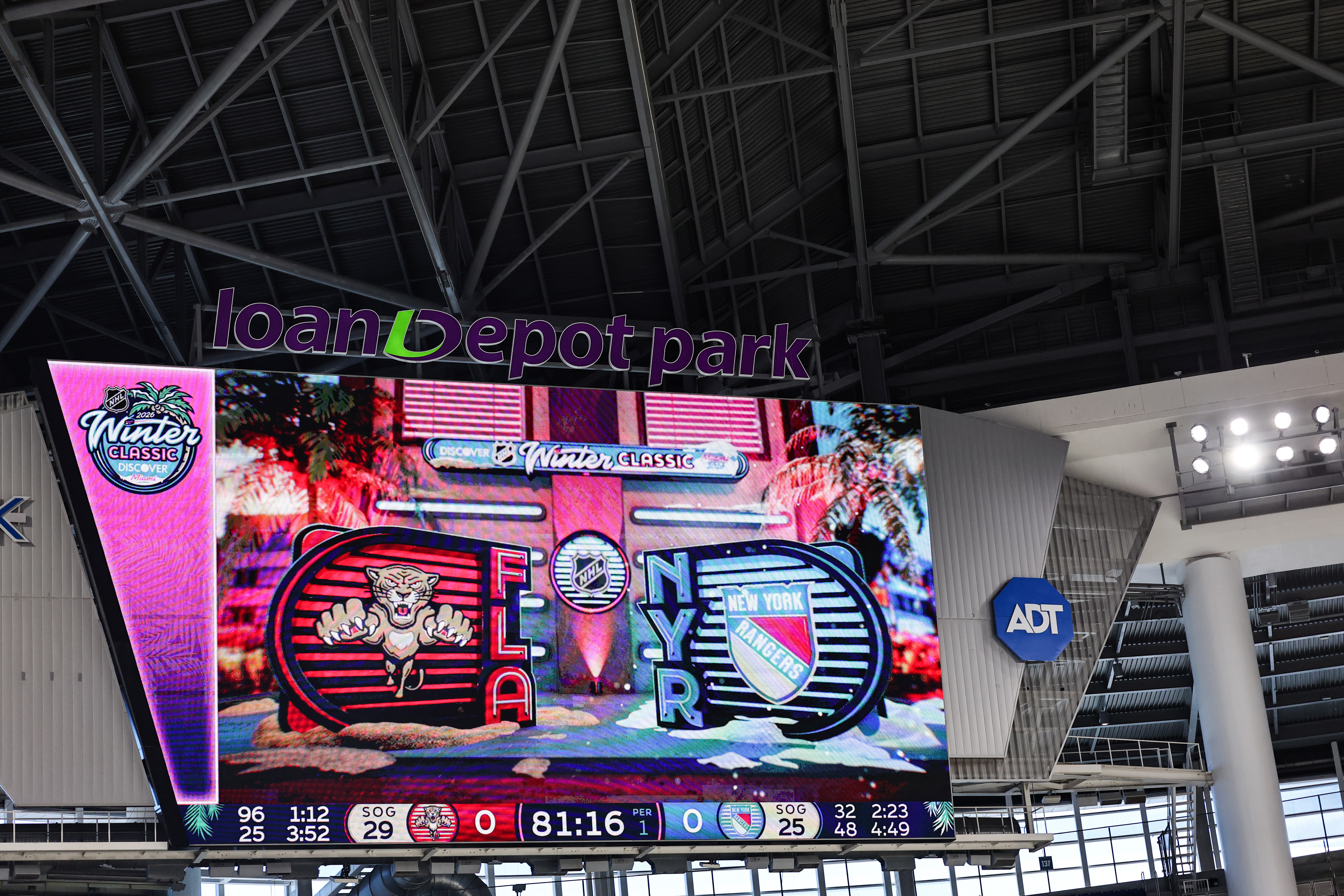 How to Watch Rangers vs Panthers: Live Stream NHL Winter Classic, TV Channel