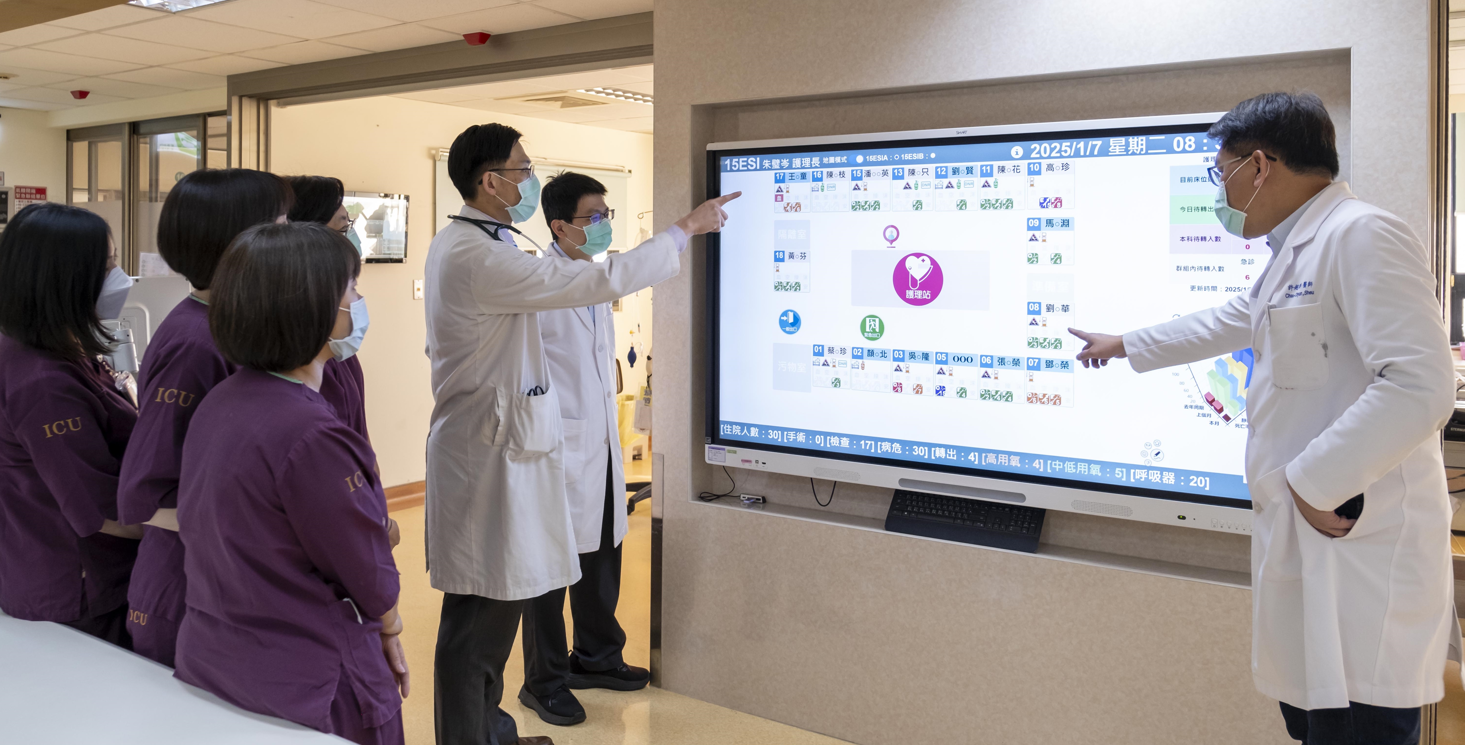 From Technology to Trust: Our Journey to Patient-Centered Smart Health Care