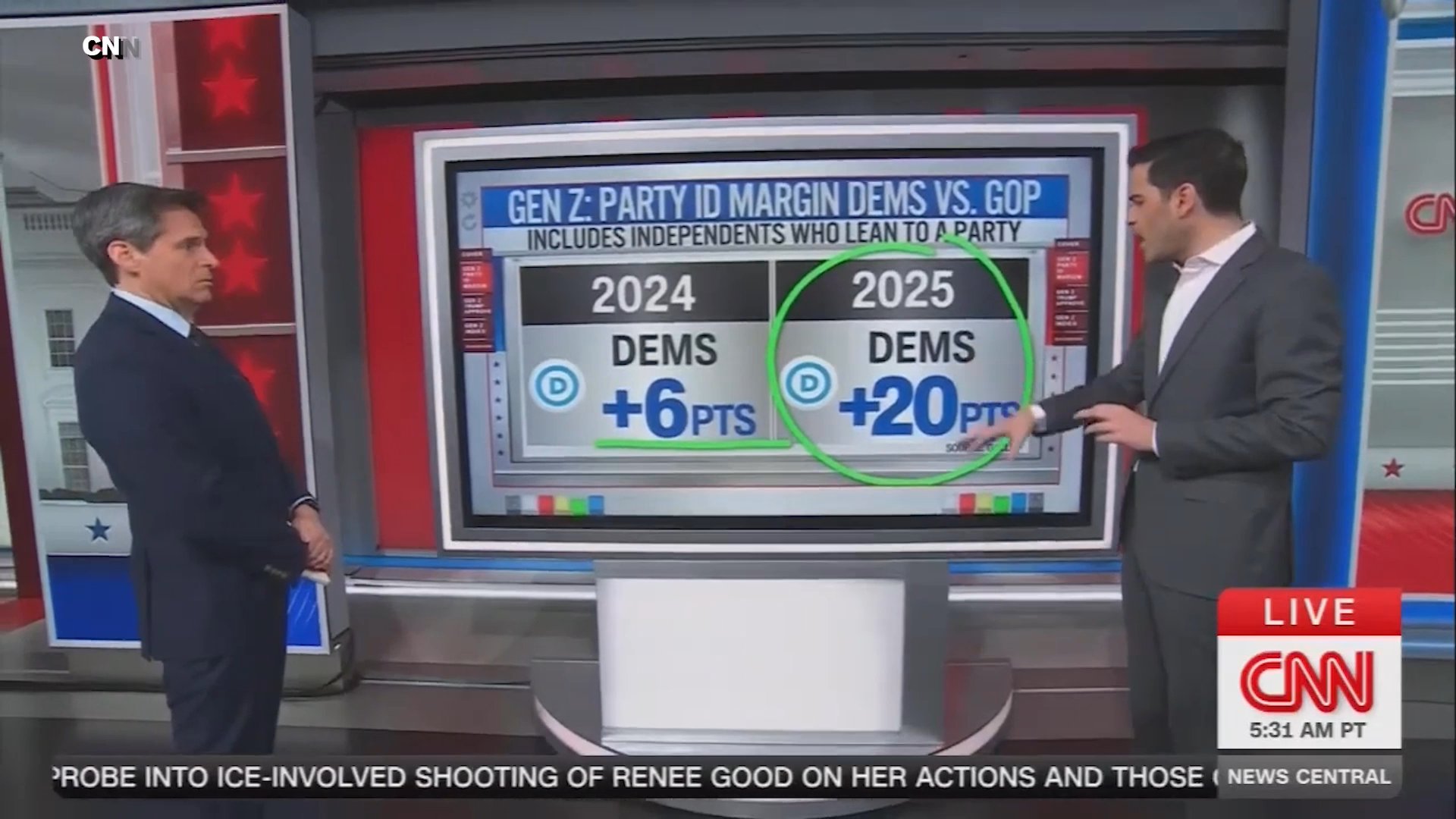 Trump’s Approval Rating Has ‘Fallen Off A Cliff’ With Gen Z: CNN Expert ...