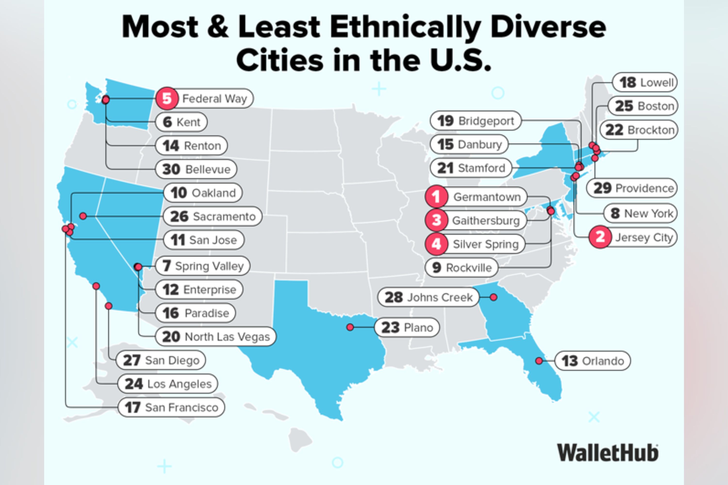 Map Shows Most and Least Ethnically Diverse Cities in US