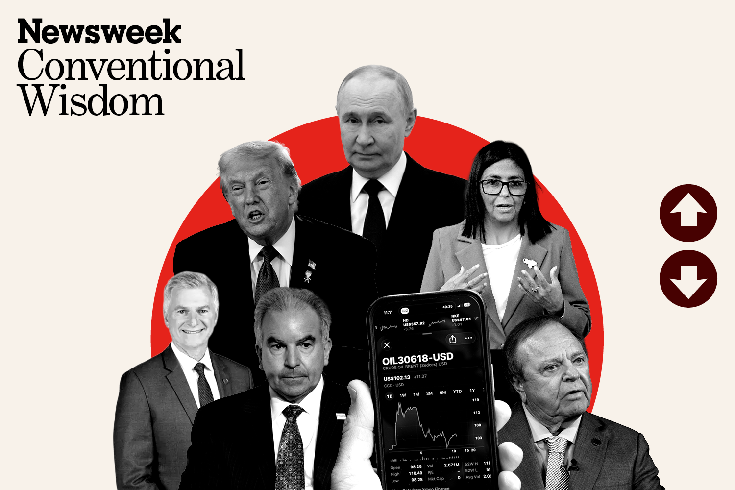 Conventional Wisdom: Oil Shock Edition