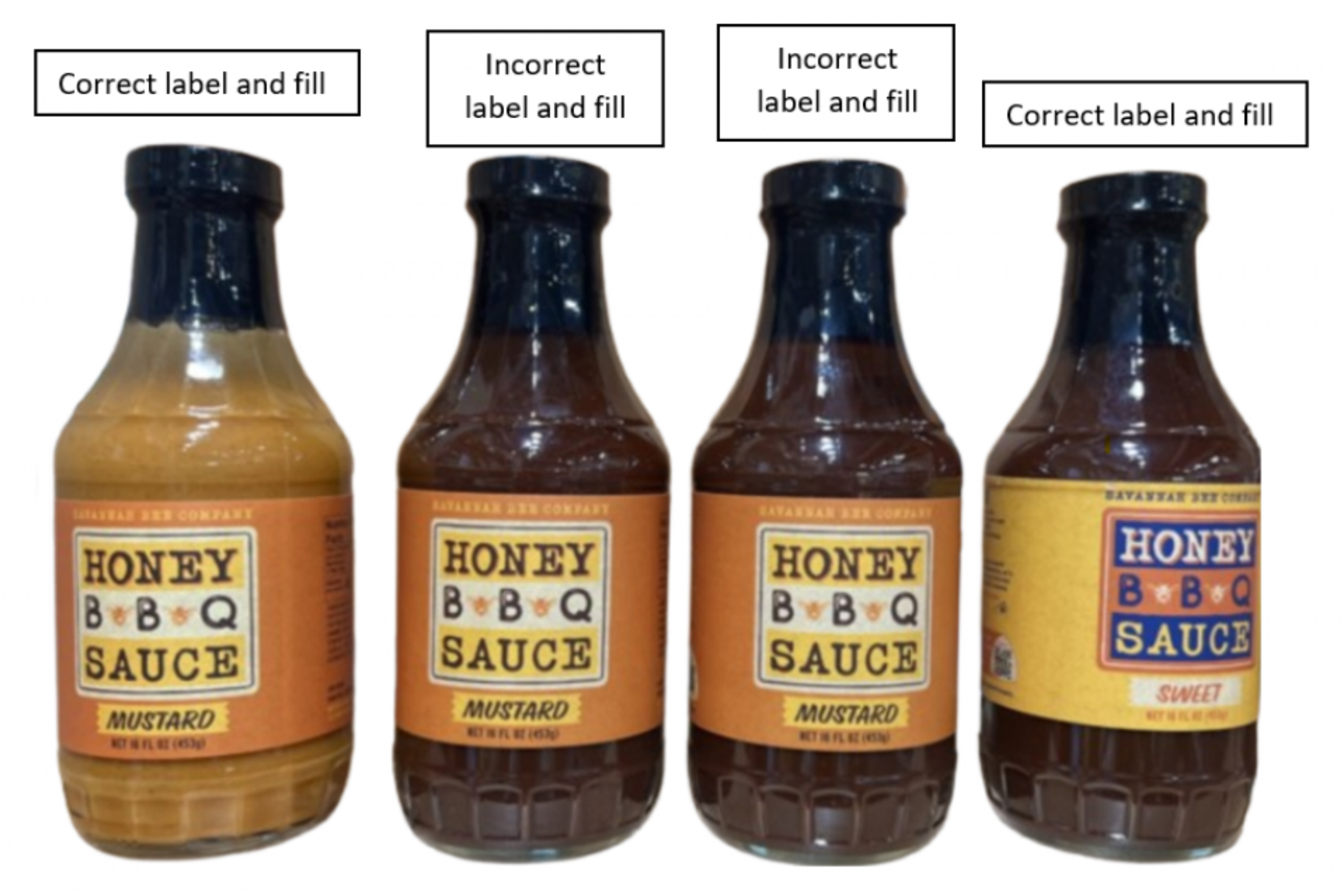 BBQ Sauce Recall Over ‘Serious or Life-Threatening Allergic Reaction’