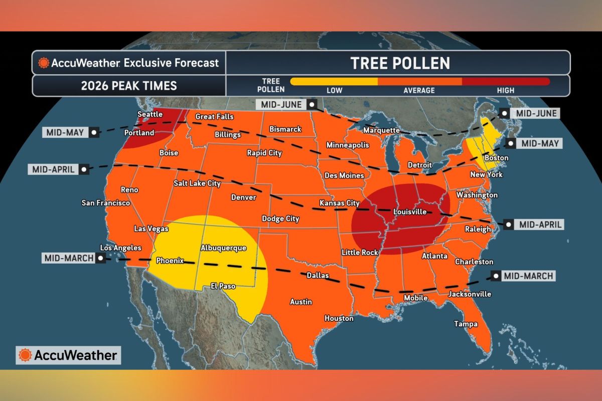 Allergy warning issued as States face "longer and more intense" seasons