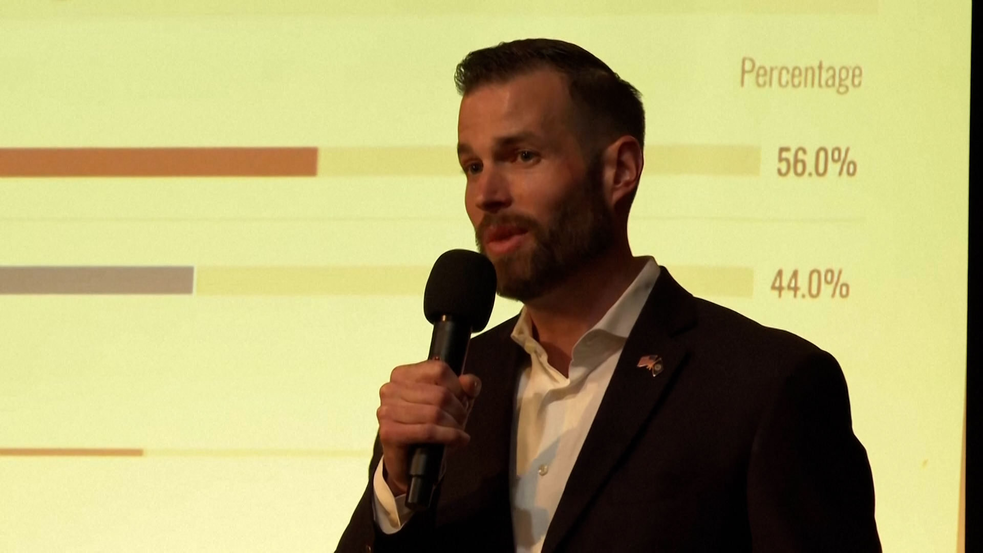 Clay Fuller Defeats Shawn Harris to Hold Marjorie Taylor Greeneâs Georgia Seat