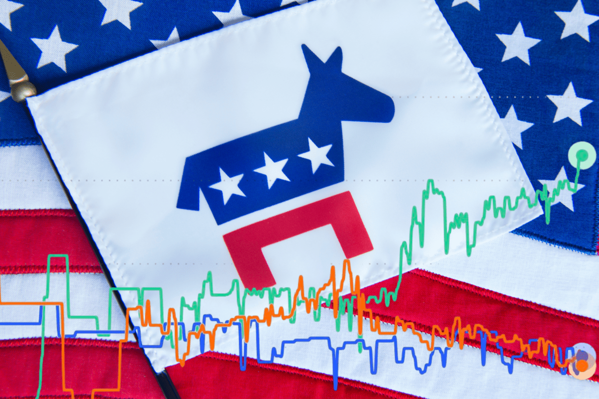 Democrat chances of sweeping House, Senate and Presidency hit all-time high