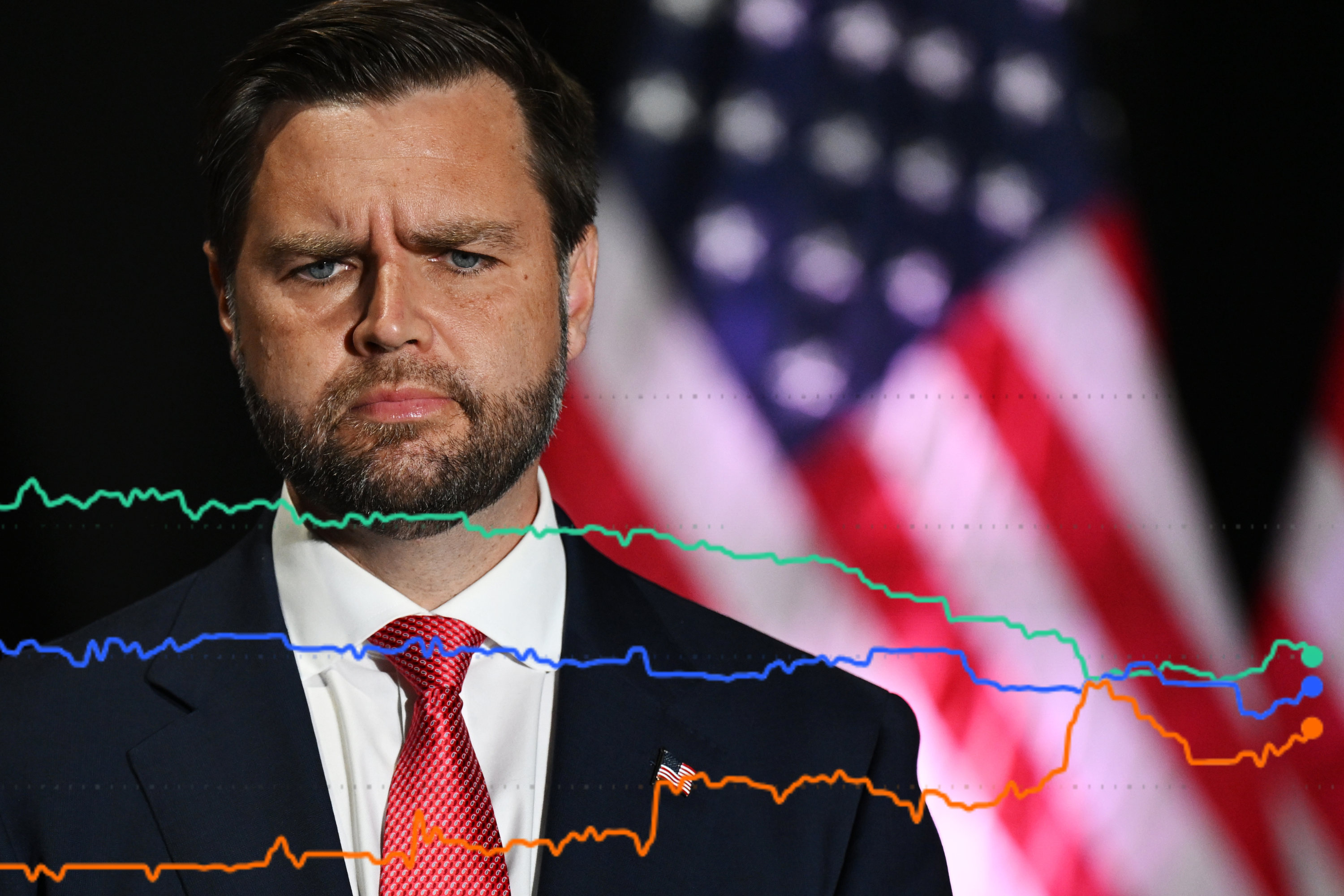 JD Vance's 2028 Presidential Election Chances Plunge in New Poll