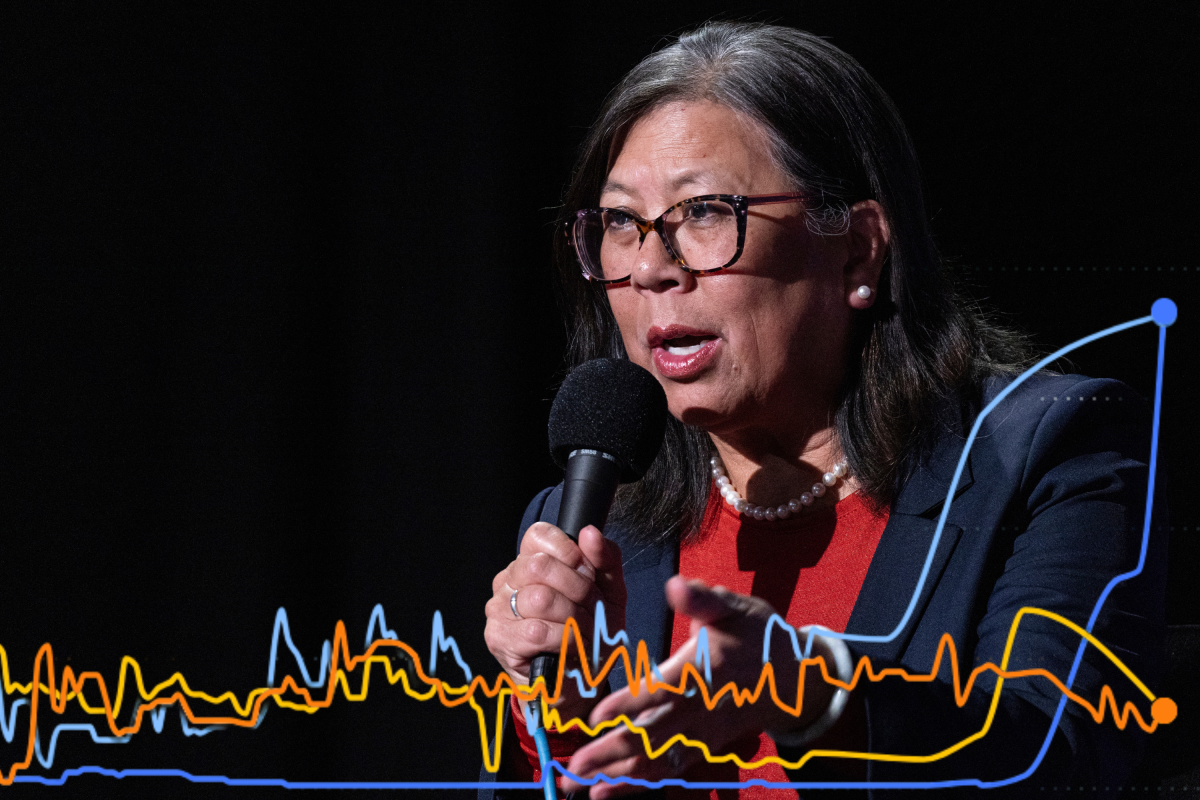 Democrats' Odds of Winning California Governor Race As New Candidate Exits