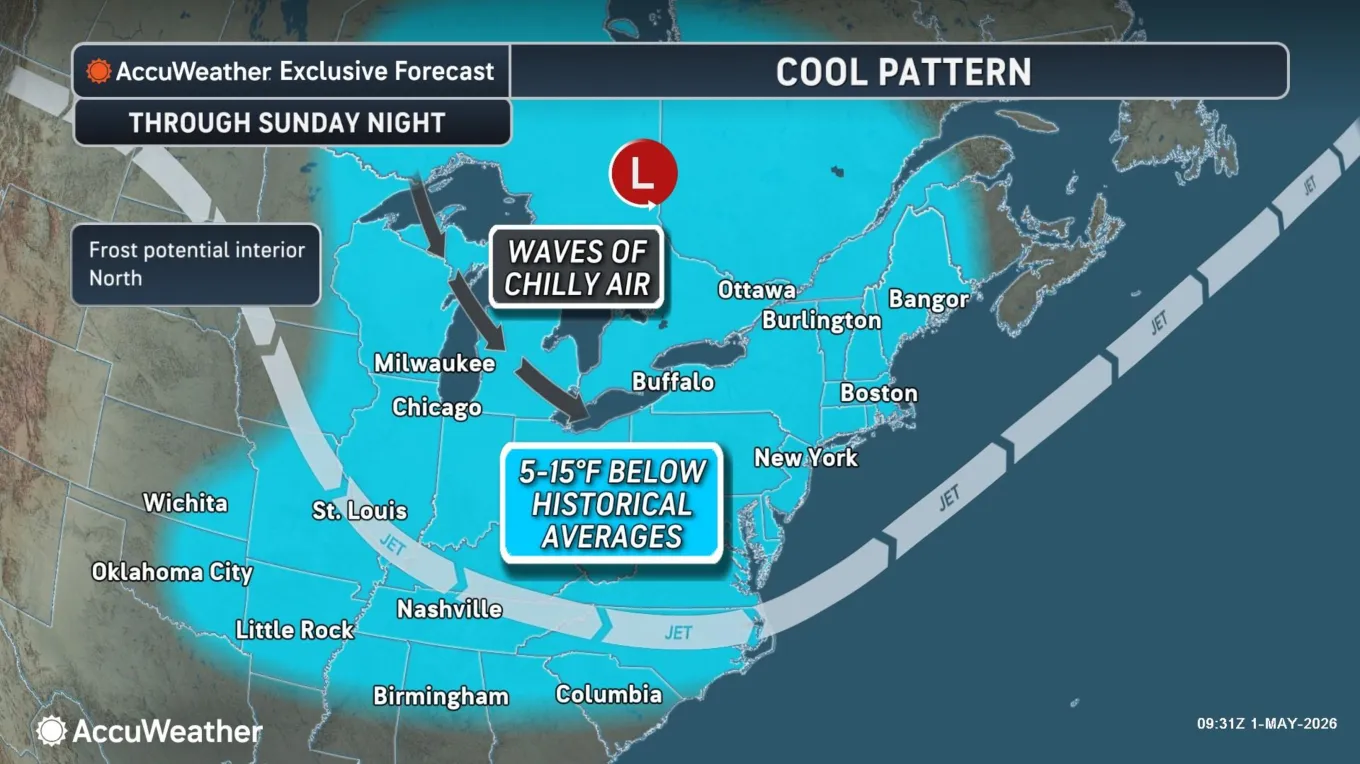 Cold Front Impact Warnings for Millions as Massive Cold Front Hits US from Texas to New ...