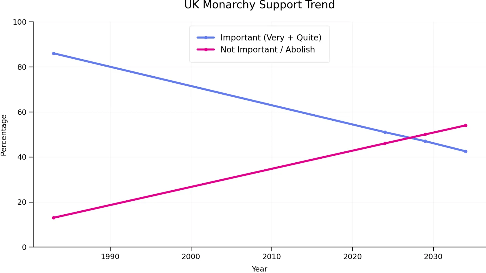 Chart.js-preview-1.png?w=1600&quality=80&webp=1