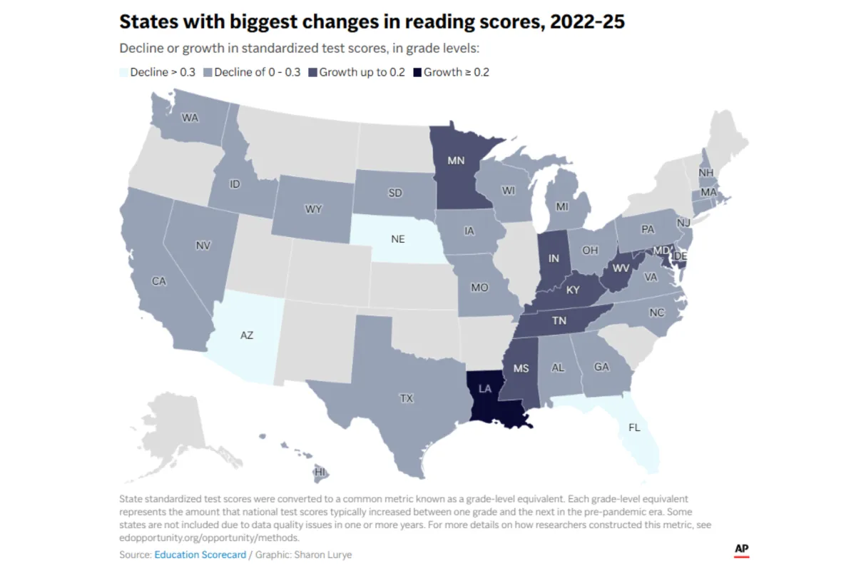 Map Shows States Where Children’s Reading Scores Are Getting Worse ...