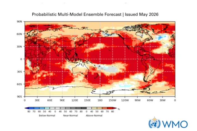 This map shows rising temperatures across the globe, predicted for July to August 2026.