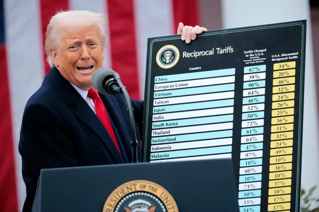 President Donald Trump holds up a chart detailing reciprocal tariffs during an event at the White House on April 2, 2025.