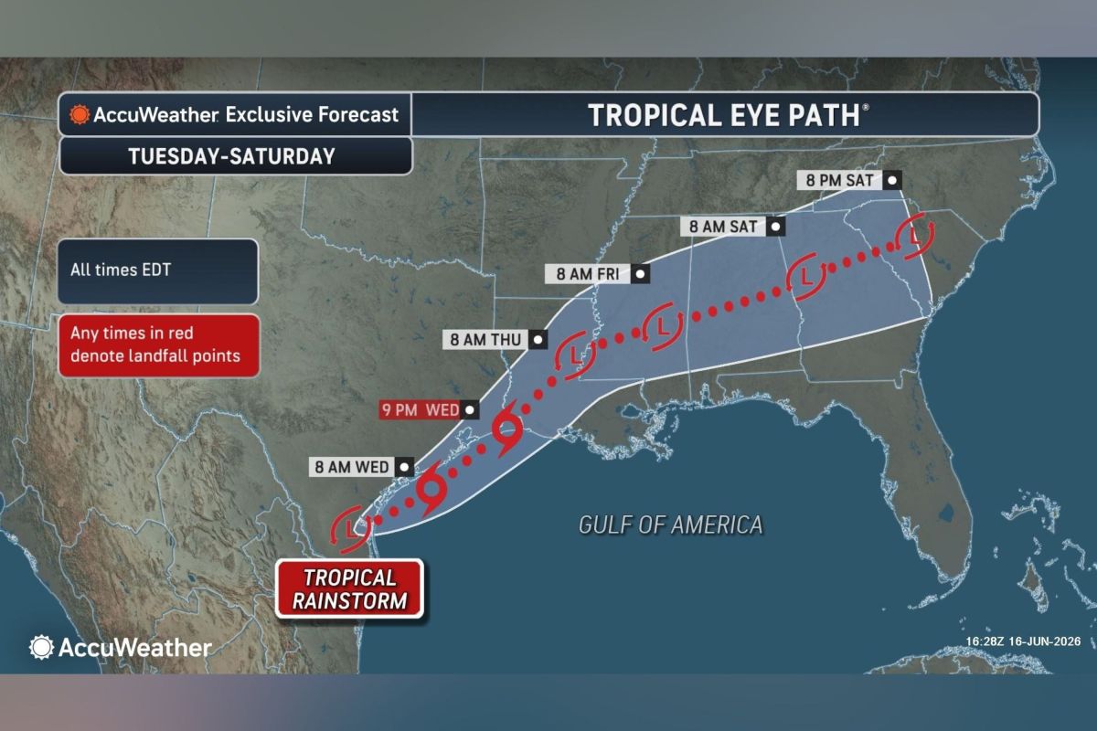 List of 2026 Hurricane Season Storm Names as Arthur Could Form Today
