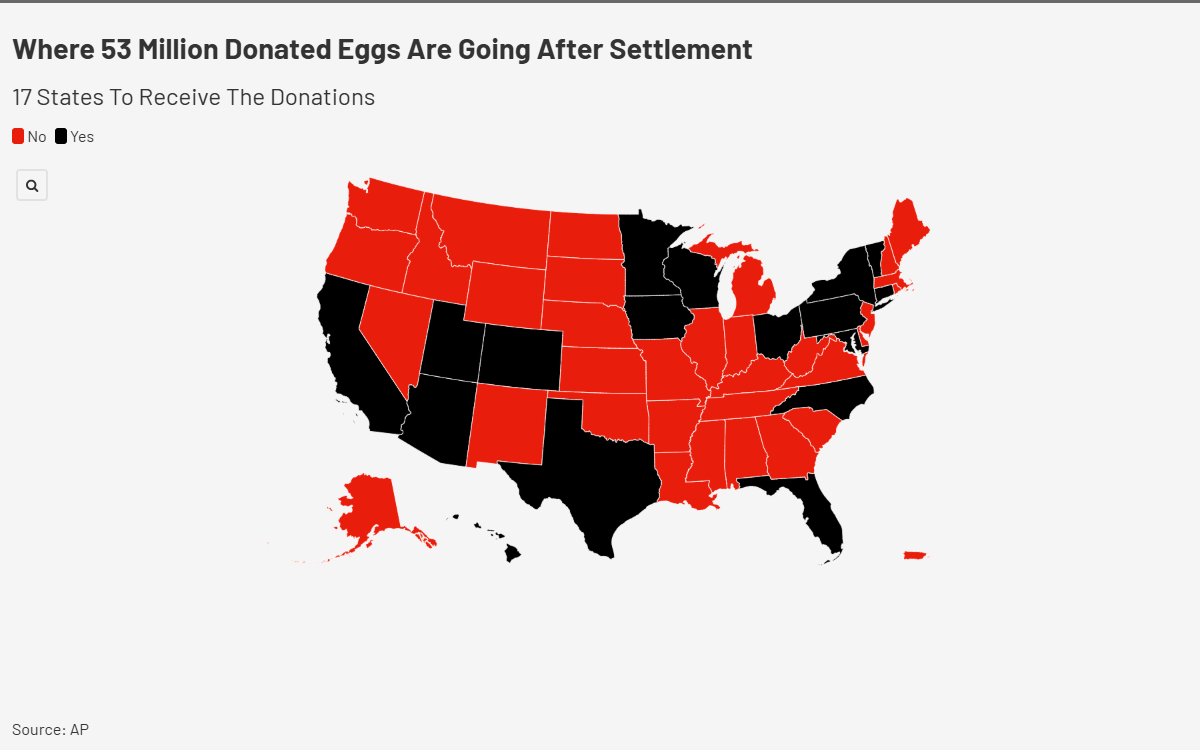 Map Shows Where 53 Million Donated Eggs Are Going After Settlement