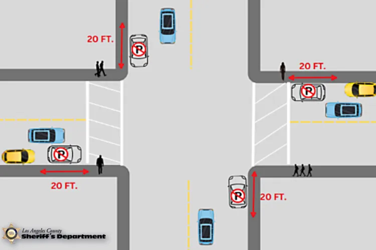 Measure Distance From Intersection California’s New Parking Rule Now Being Enforced—What Drivers Need to ...