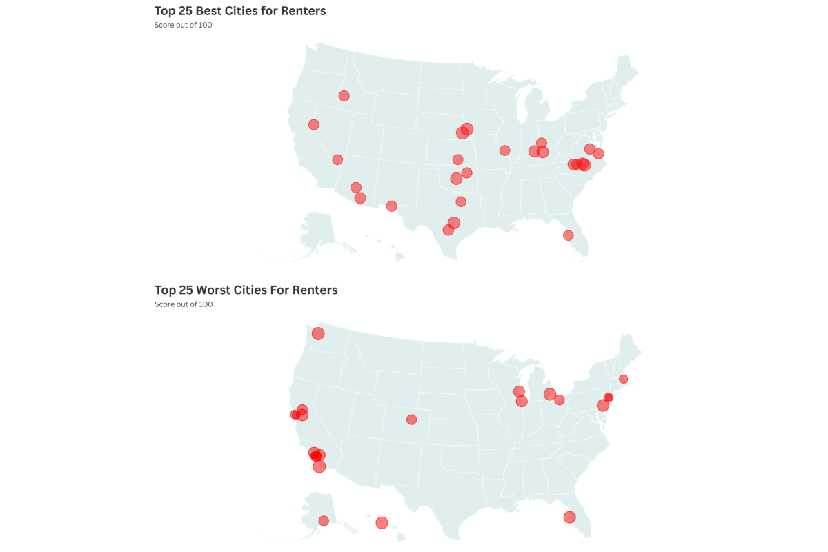 Map Reveals Best and Worst Cities for Renters Across US