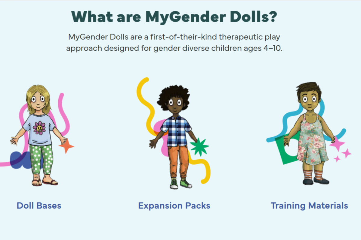 What are MyGenderDolls? Gender-Swapping Toys for Kids Spark Fury