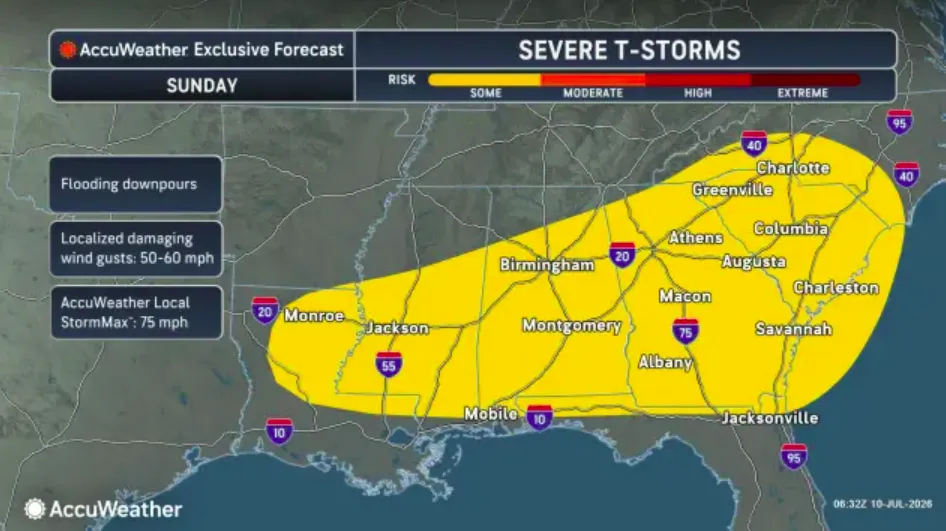 A screenshot of an AccuWeather map showing severe weather is expected in the South on Sunday, from northern Louisiana through portions of Mississippi and Alabama, and further east into much of Georgia and the Carolinas, on July 10, 2026.