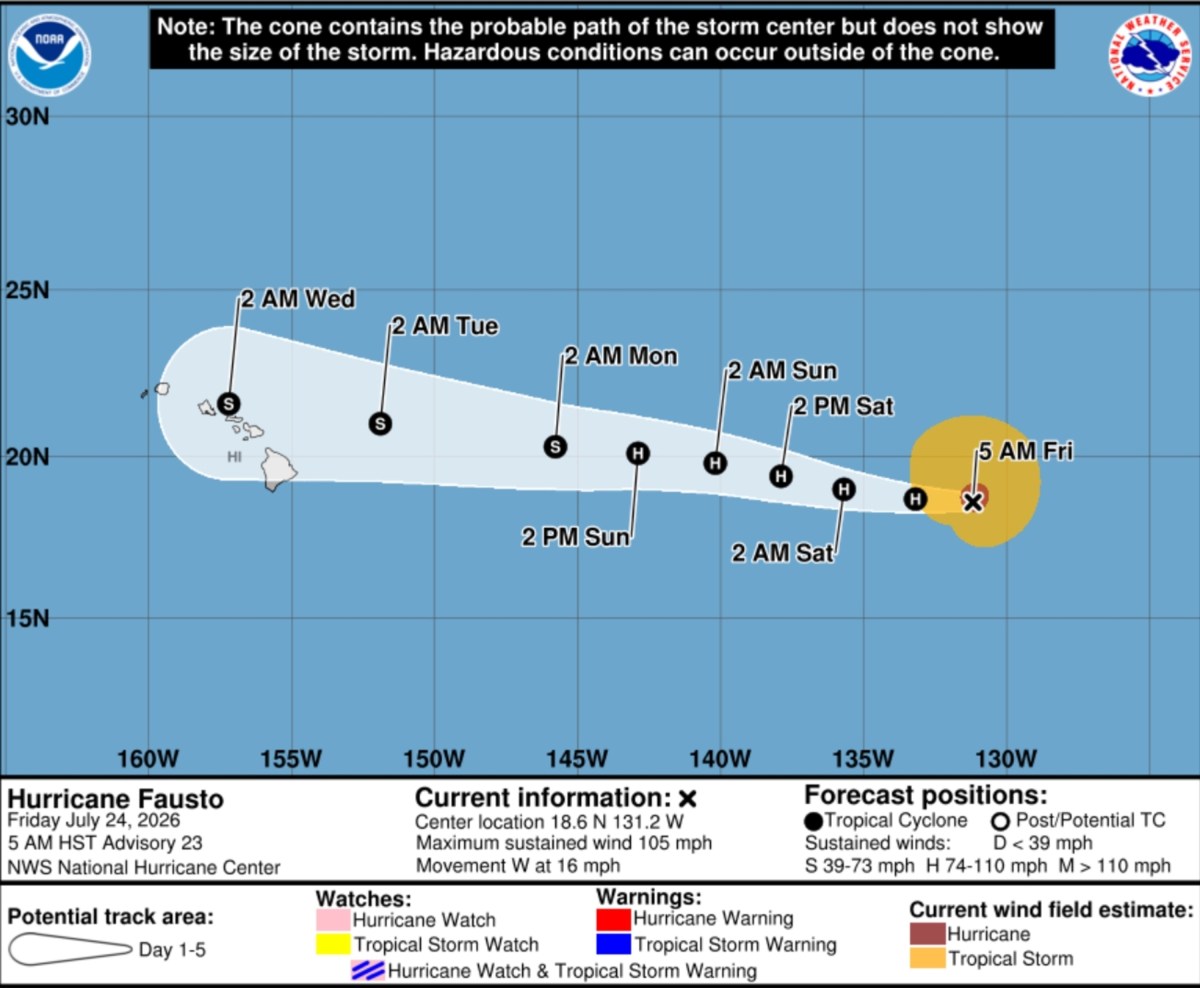 Hurricane Fausto Path Map: 'Increasing Risk' Warning Issued for Hawaii