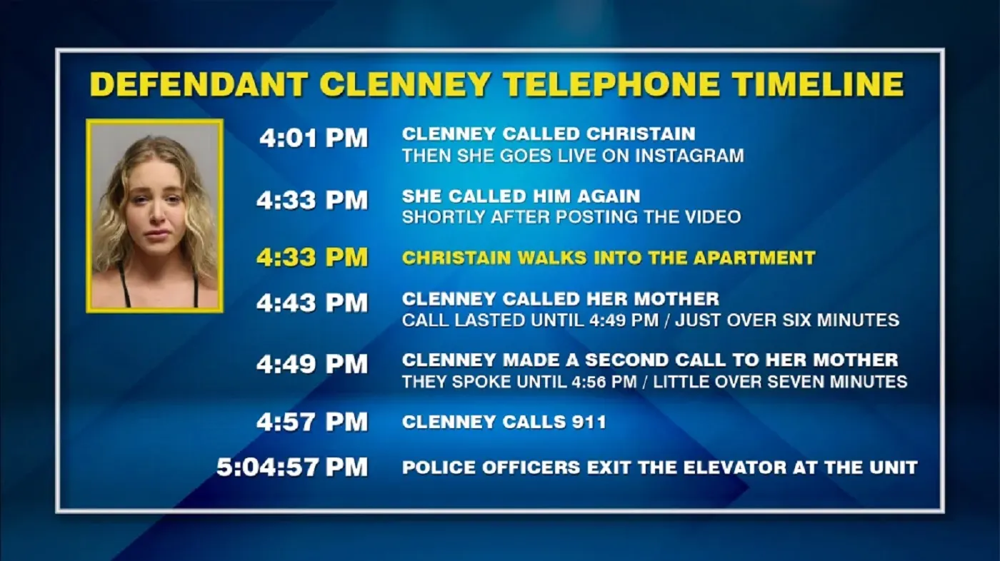 A telephone timeline of the calls made by Clenney on the evening of Obumseli's death. | Miami-Dade State's Attorney Office/Miami-Dade State's Attorney Office