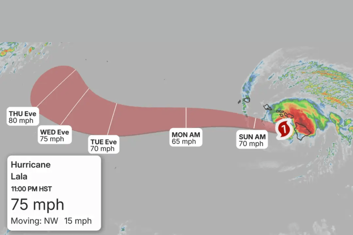 Hurricane Lala Tracker as Storm Sparks Power Outage in Hawaii