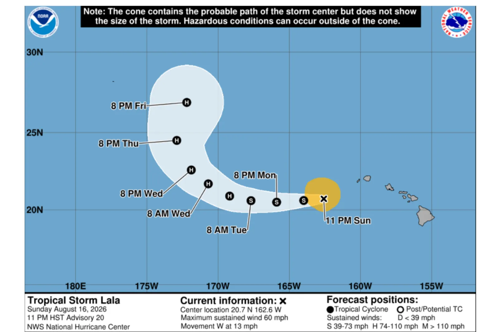 NHC map showing the track of Hurricane Lala as it moves past Hawaii through this week.