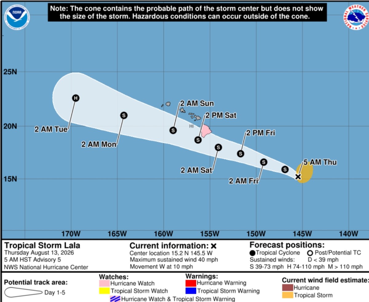 Tropical Storm Lala Tracker Map: 'Catastrophic' Warning Issued for Hawaii