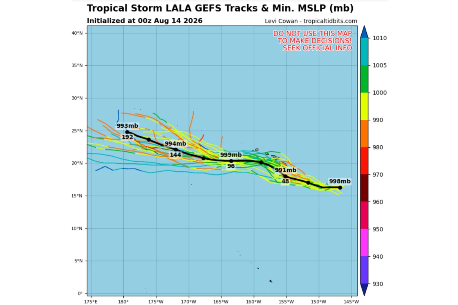 This spaghetti plot, which represents the tracks of different forecast models, shows Lala's possible paths.