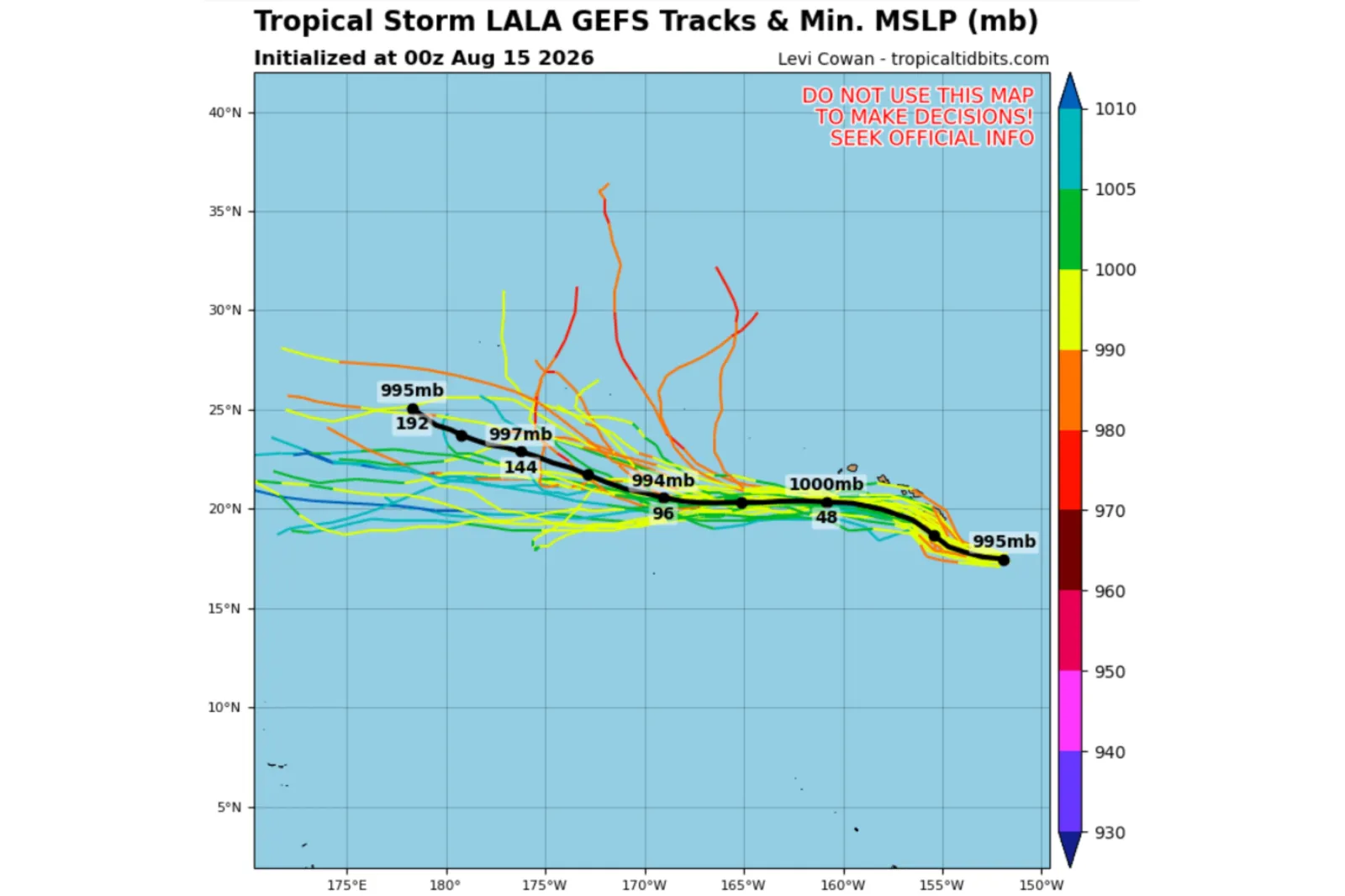 This spaghetti plot, which represents the tracks of different forecast models, shows Lala's possible paths.