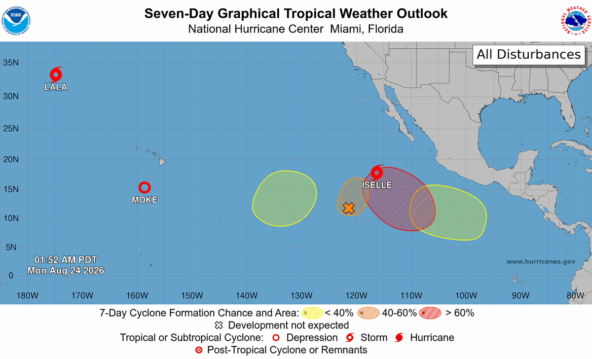 Tropical Storm Iselle Spaghetti Models as NHC Monitors 7 Tropical Threats