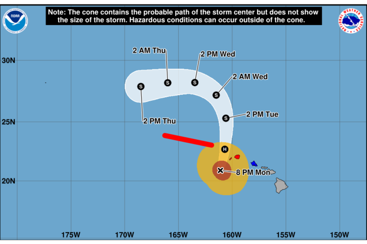 Hurricane Lowell: A Strategic View on Hawaii's School Closures and Community Preparedness