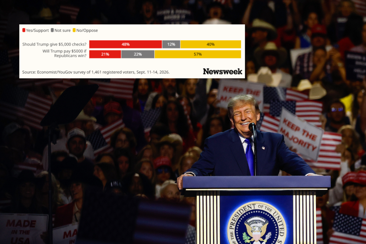 Voters Like $5,000 Checks—But Doubt Trump Will Deliver