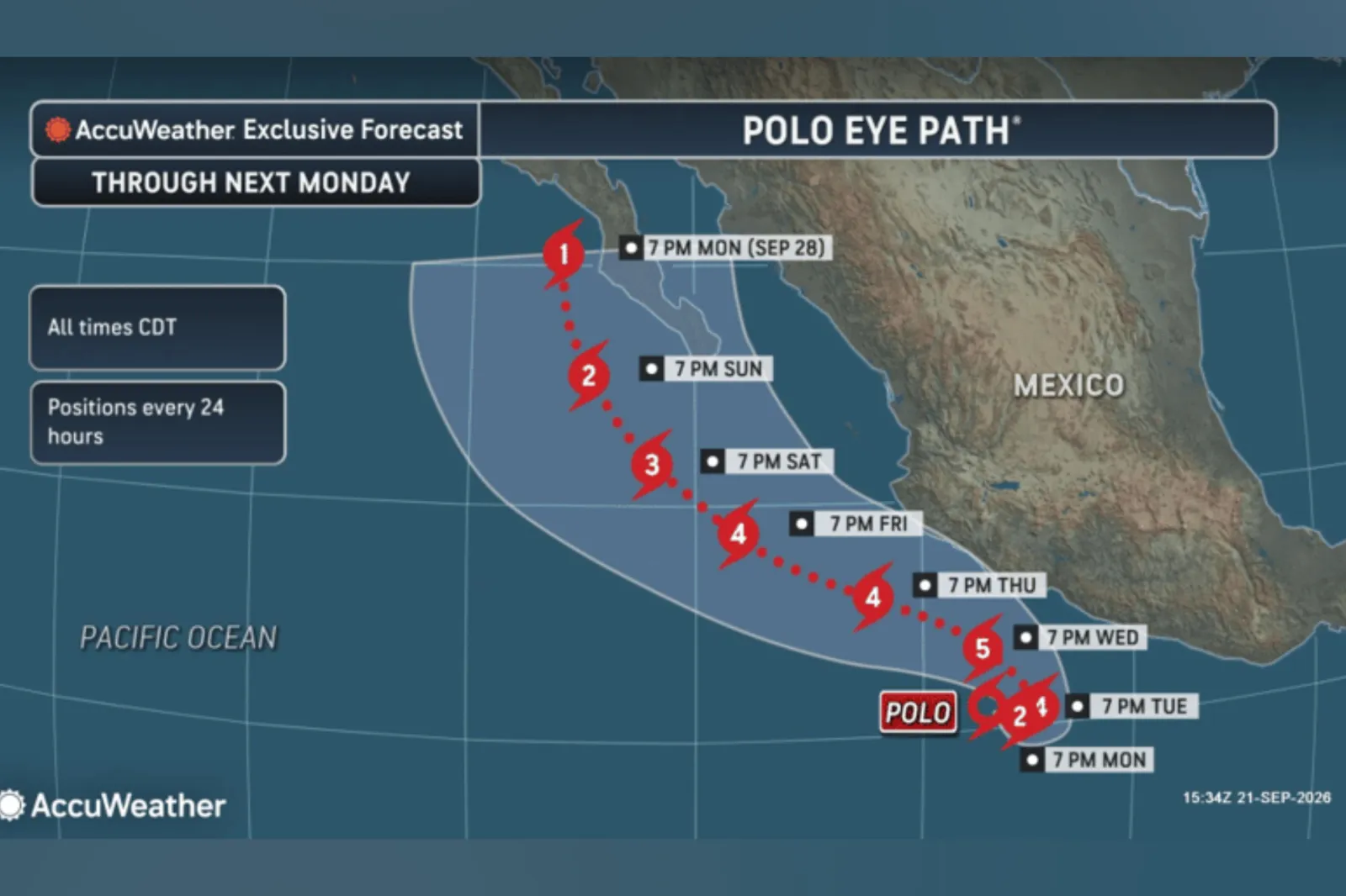 Hurricane Polo's Rapid Intensification Threatens Coastal Communities