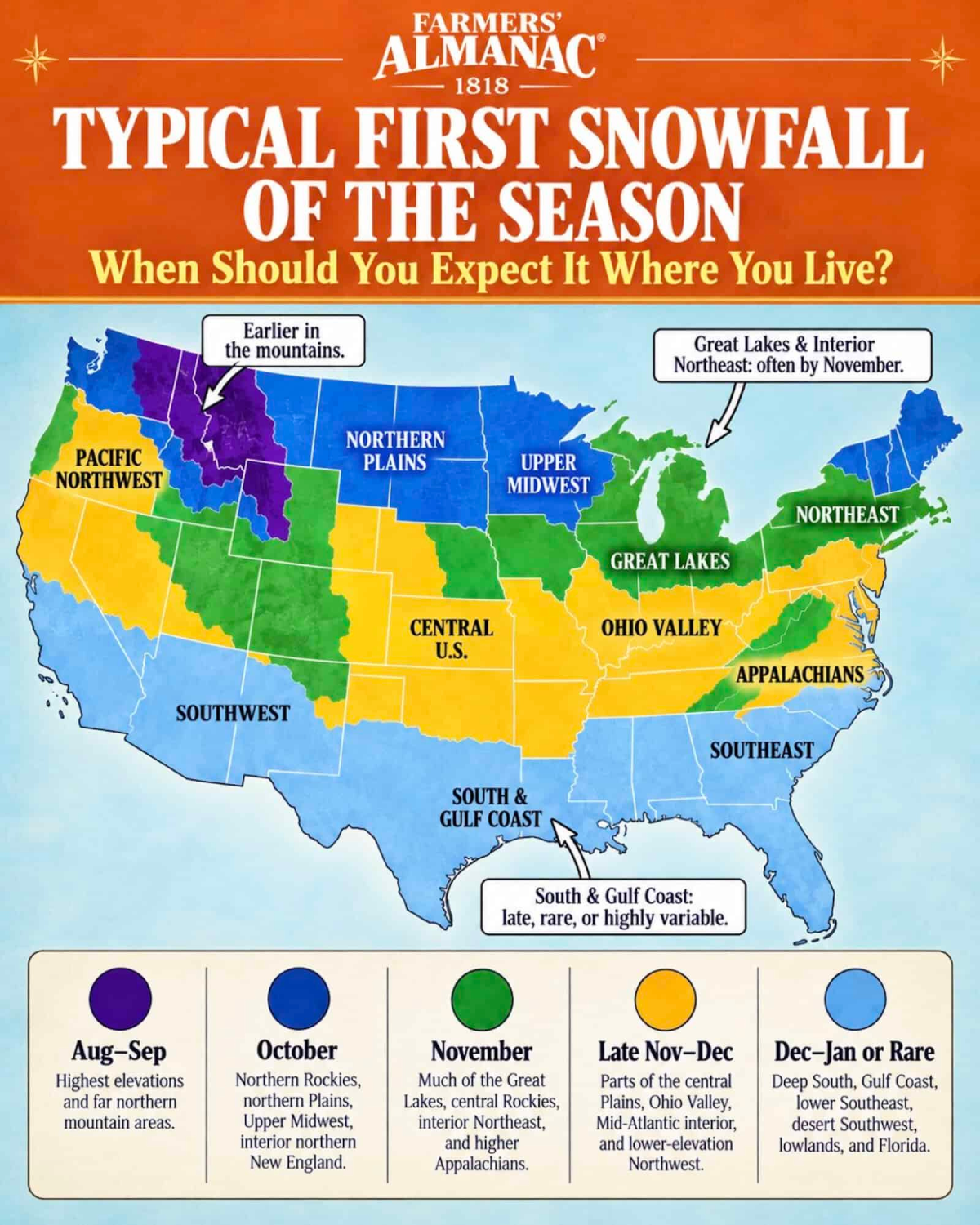 When Winter Comes Early: The Hidden Truth Behind Farmers' Almanac Snow Predictions