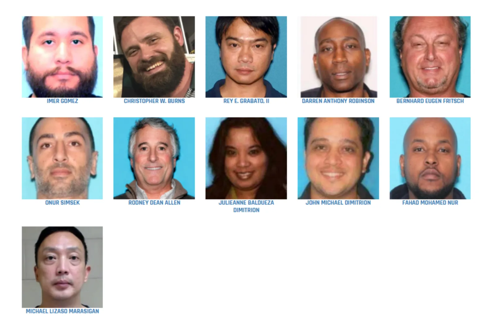 The FBI's Most Wanted Fraudsters list, as of October, 2026
