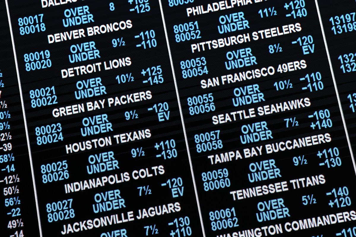 Map Shows 40 States Backing NFL's Supreme Court Prediction Market Fight