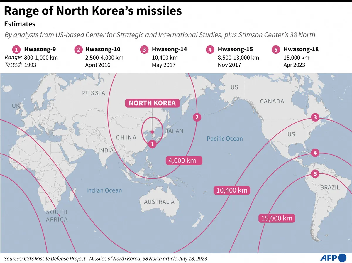 Map showing estimated range for various ICBMs tested by North Korea.