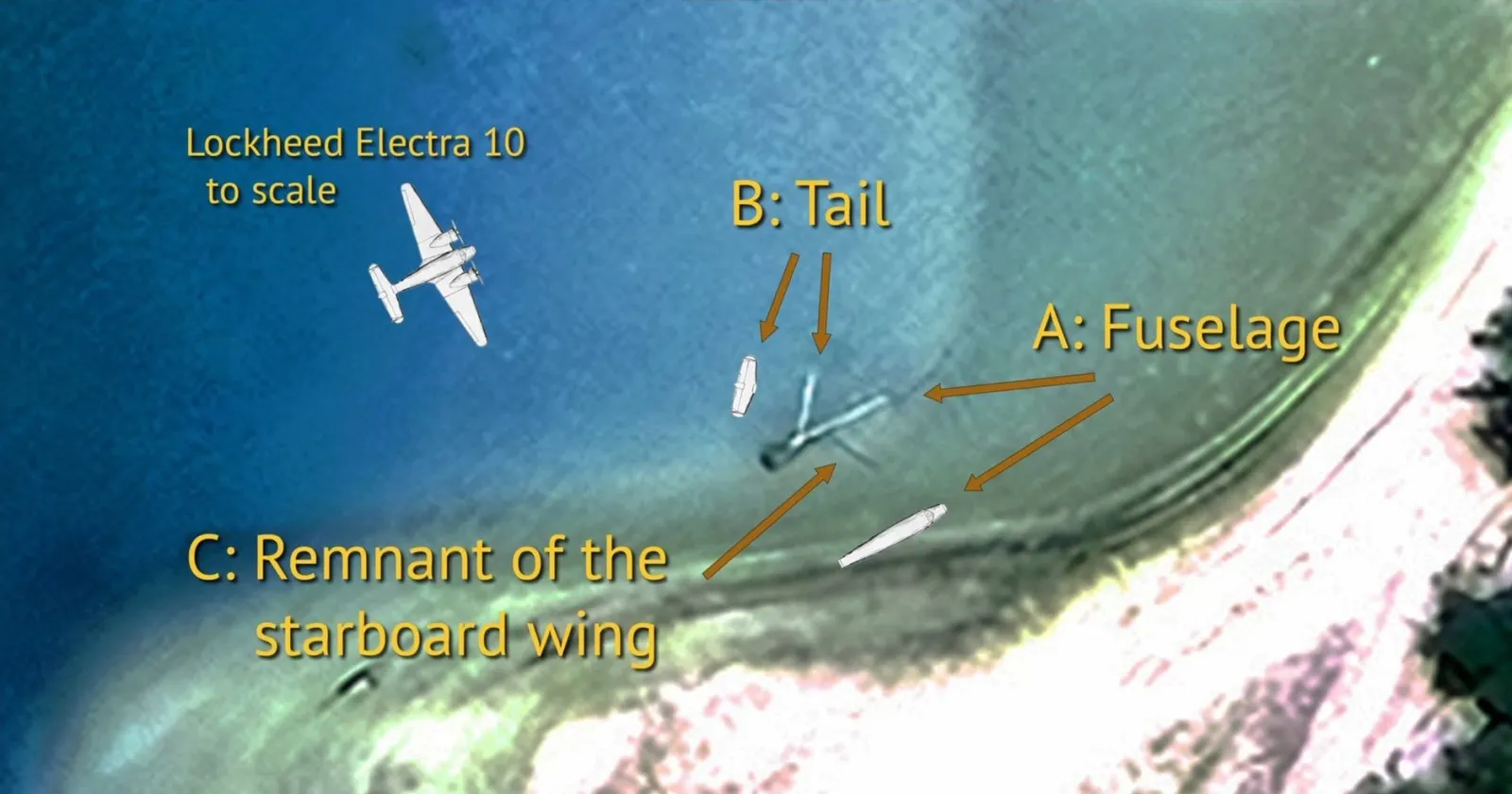 Suspected crash site of Amelia Earhart.Credit: Heritage Broadcasting Service/Archaeological Legacy Institute/Archaeology Channel
